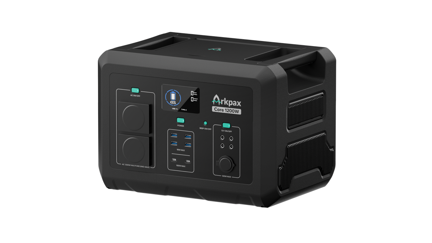 ARKPAX CORE 1200W