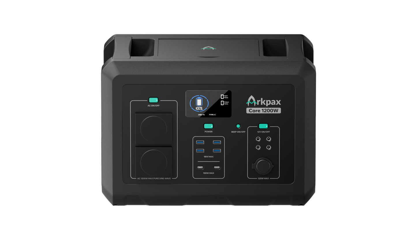ARKPAX CORE 1200W